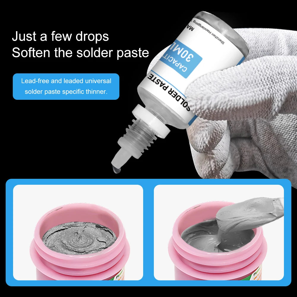 Solder paste thinner The paste becomes dry