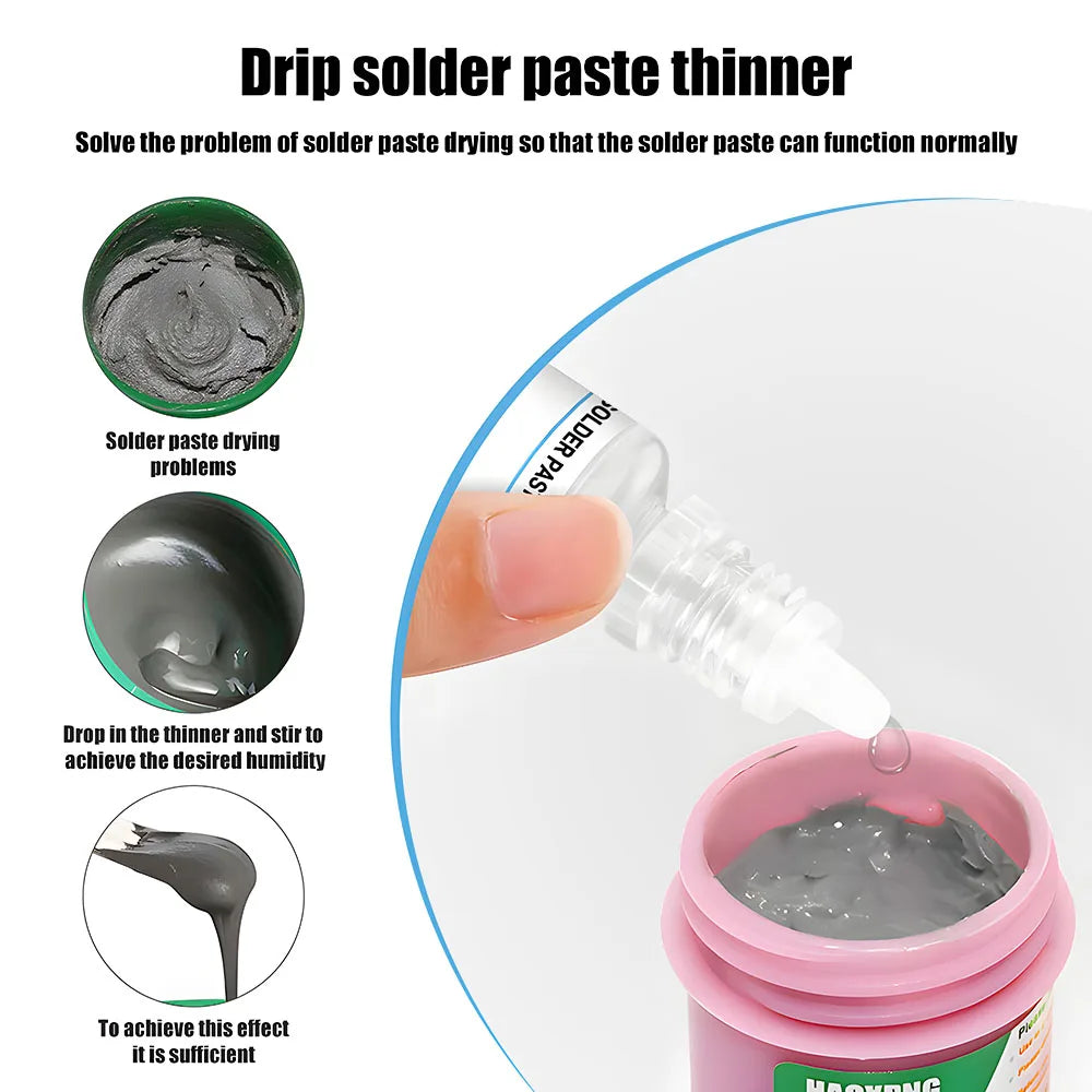 Solder paste thinner The paste becomes dry