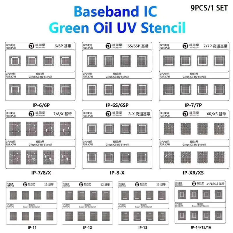 JTX GS-01 Solder Mask Repair Green Oil UV Stencil For EMMC/Nand Series CPU IC Chip BGA Reballing