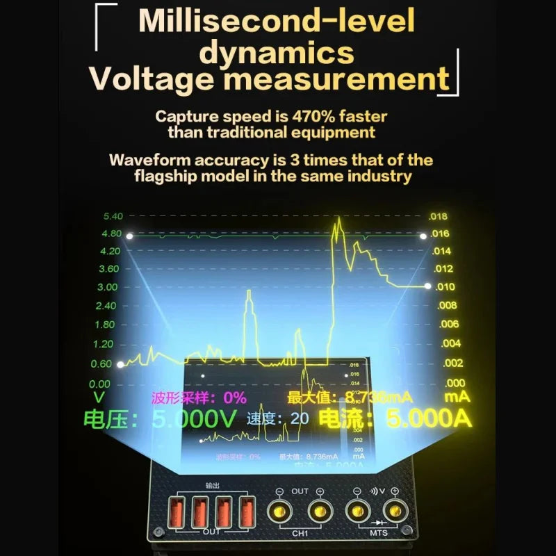 i2C C09 Waveform Ammeter Dual Channel Voltage Current Tester LCD Display Fast Diode Scaning for Phone Electronic Repair