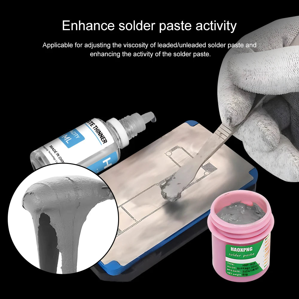 Solder paste thinner The paste becomes dry